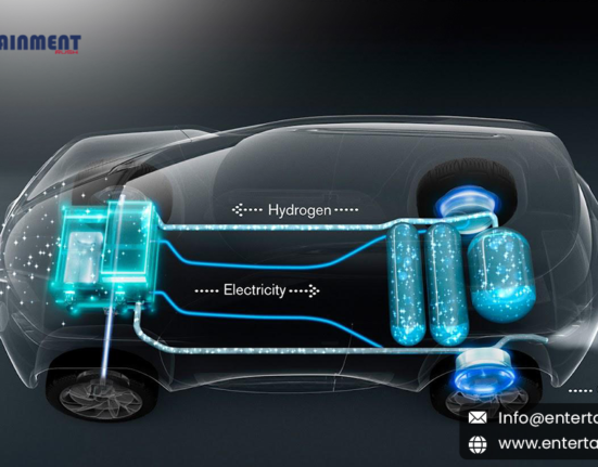 Advancing Next-Generation Powertrain Technologies: Hybrid, Plug-in, and Fuel Cell Innovations in the United States