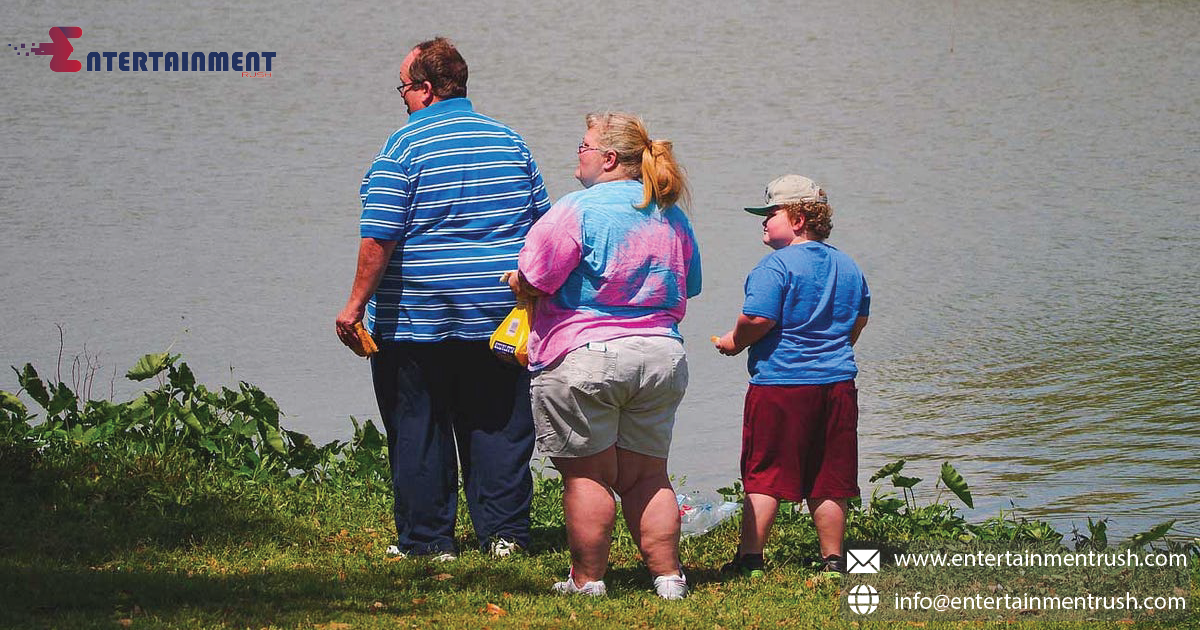 Unveiling the Core of America's Obesity Crisis: The 10 Most Obese States