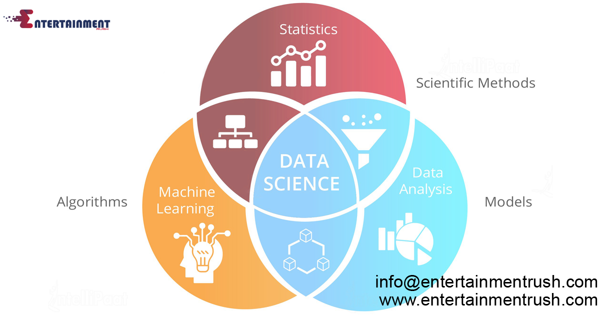 Exploring Data: A Beginner's Guide to Statistics in Science