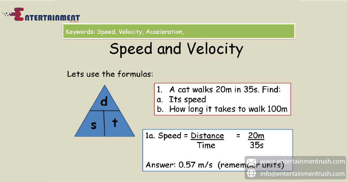 Journey through Physics: Understanding Speed, Velocity, and Acceleration, Simplified
