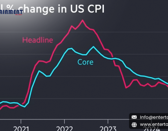 Inflation Eases to 2.9%, Strengthening the Case for a Fed Rate Cut