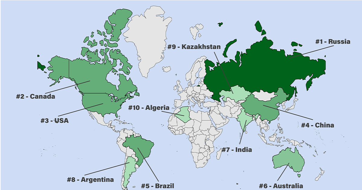 What Are the Largest Countries in the World?